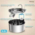 Slimlogy Drinkfontein Technisch